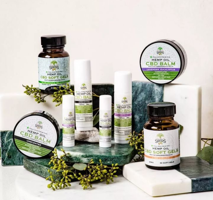 Sous quelle forme consommer le CBD ?